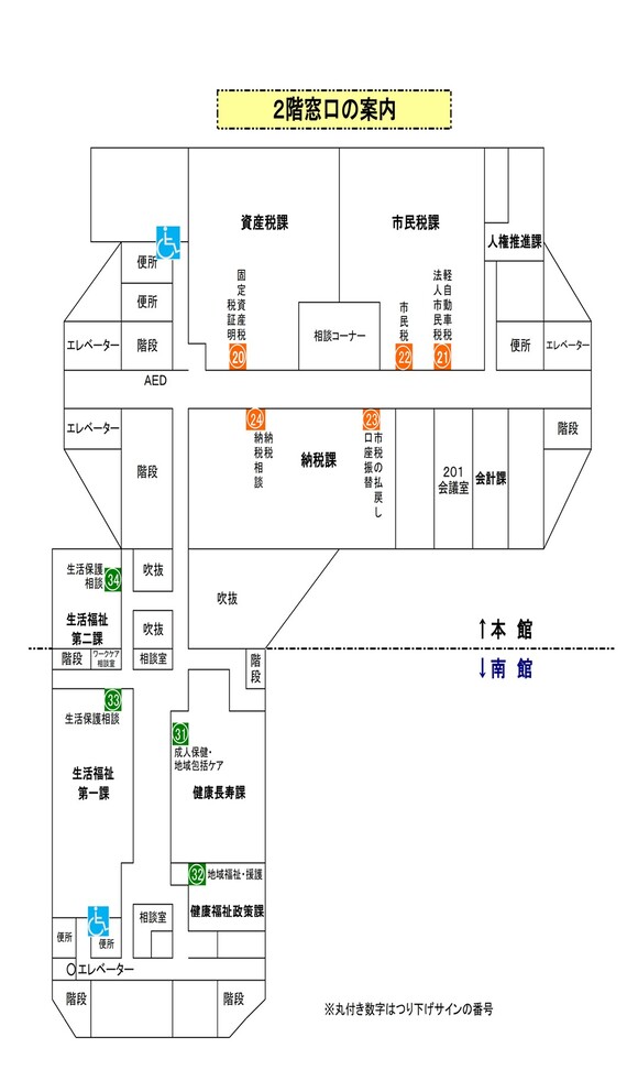 2階窓口の案内