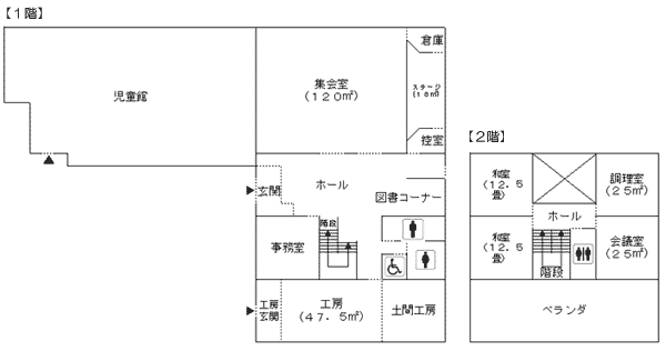 施設配置図