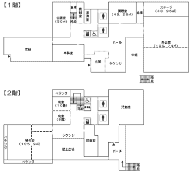 施設配置図